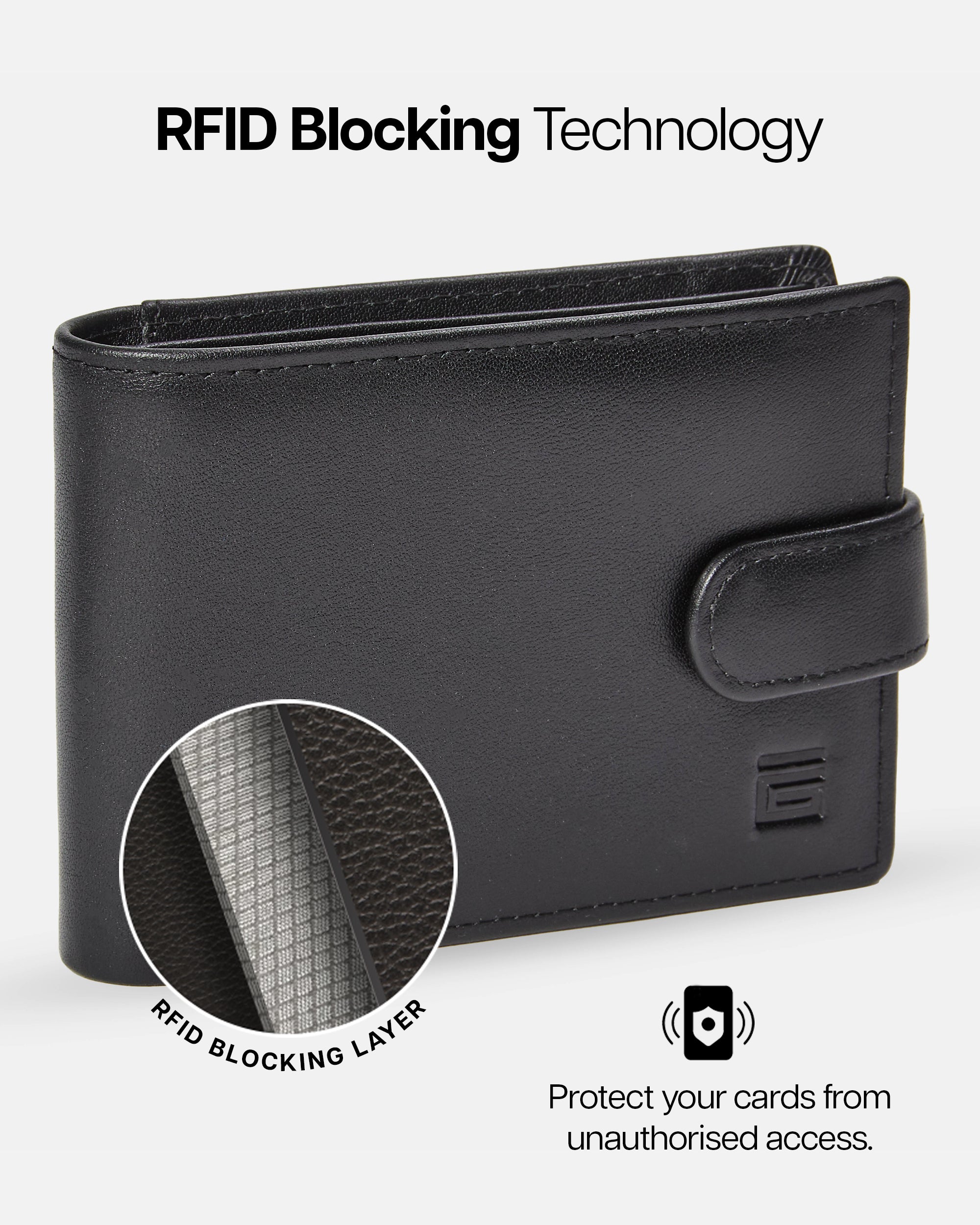 Premium Bi-Fold Leather Wallet