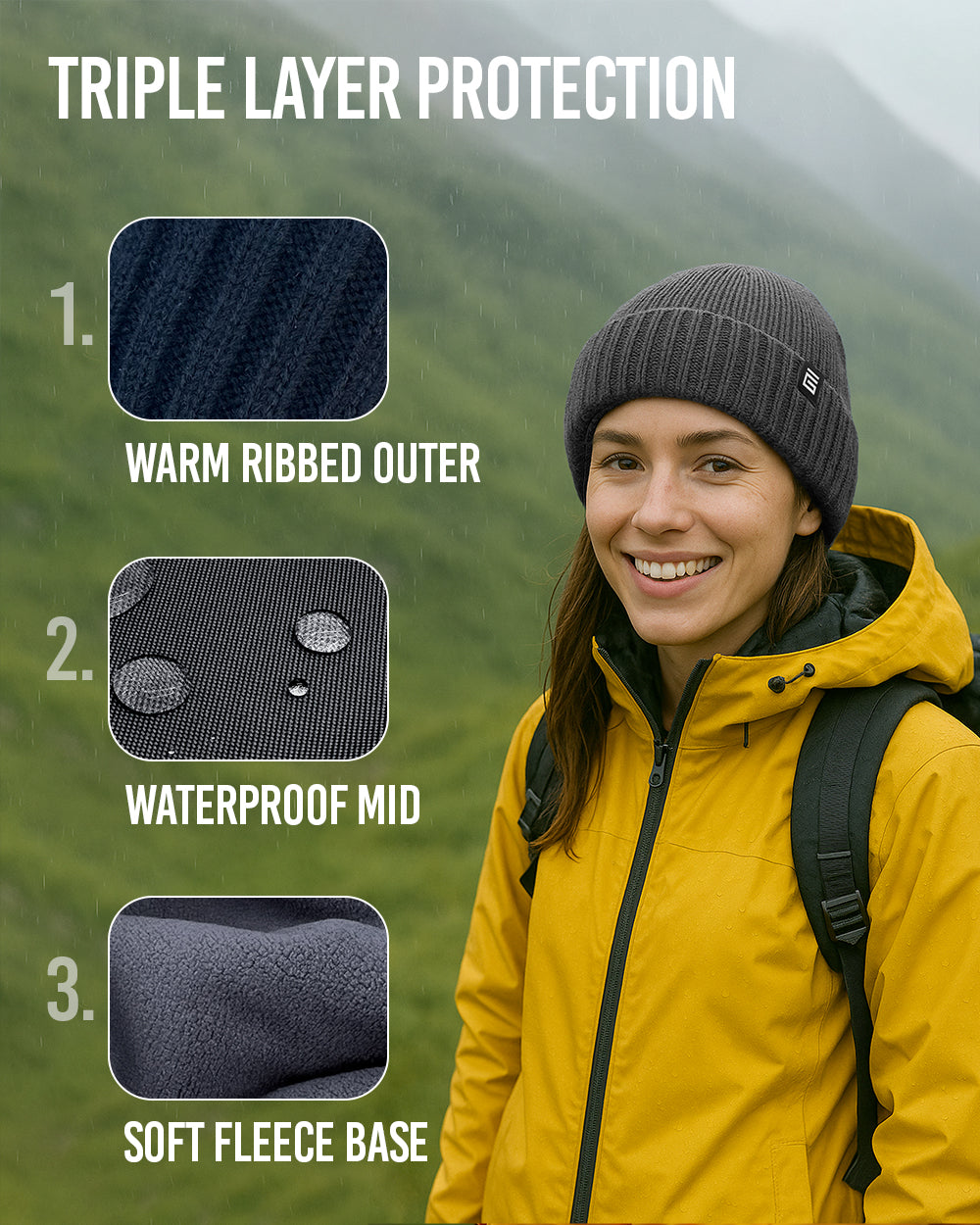 Waterproof Beanie Hat - Charcoal